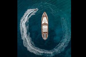Overhead 