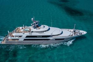 Starboard Profile