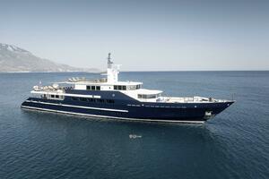 Starboard Profile
