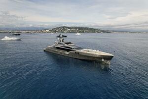 Starboard Profile