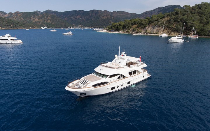 BENETTI - Legend